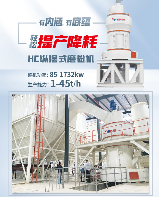 HC系列大型擺式磨粉機涵蓋5項專利 HC系列大型擺式磨粉機涵蓋5項專利