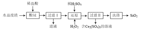 二氧化硅廢料磨粉機(jī) 雷蒙磨粉機(jī) 二氧化硅廢料磨粉機(jī) 雷蒙磨粉機(jī)