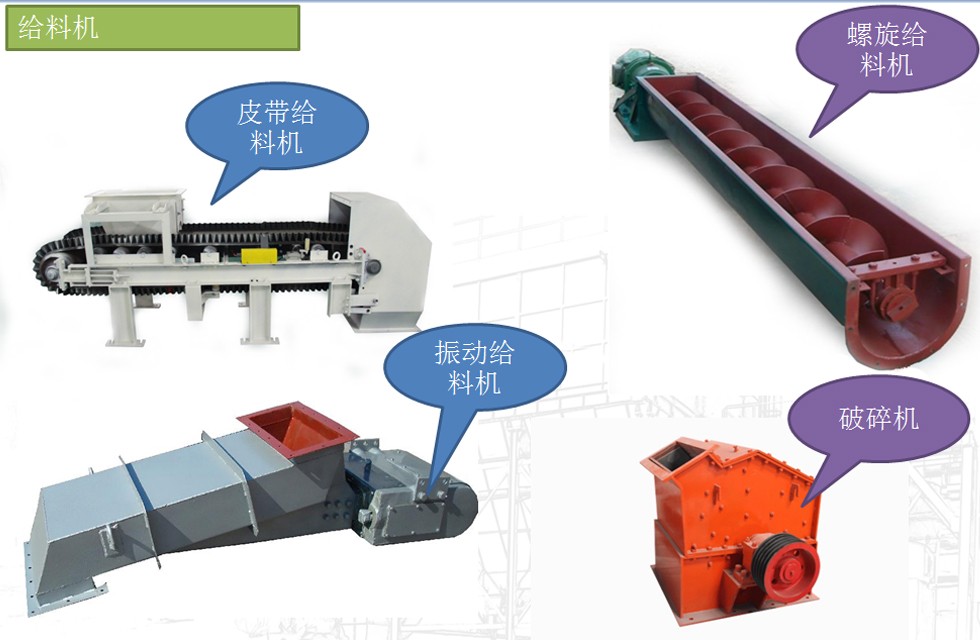 雷蒙磨機配料系統(tǒng) 雷蒙磨機配料系統(tǒng)